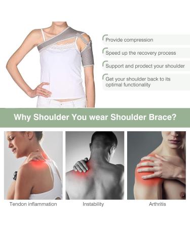 Adjustable Neck Brace Cervical Collar with Neck Stretcher Neck Orthotics for Forward Head Posture Correction and Cervical Spine Support - Buy Online on GoSupps.com