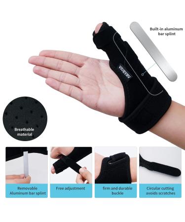 Trigger Thumb Splint - Adjustable Thumb Spica Support Brace for Pain Relief | Arthritis & Tendonitis Stabilizer (Right & Left Hand) - Breathable & Easy to Use - Buy Online on GoSupps.com