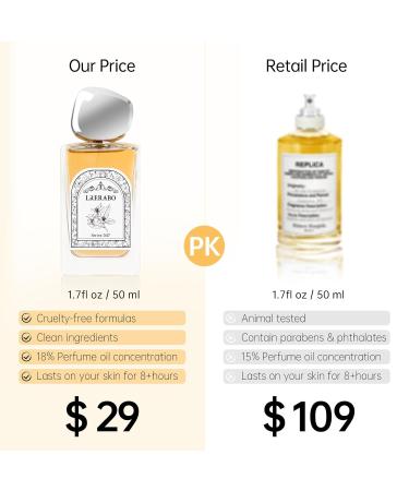 No.047 - Woody Eau de Parfum - Inspired By Replica M. The Fireplace Luxury Fragrance for Men/Women Unisex Long Lasting Perfume Spray - 1.7 Fl Oz/50 ml No.047 - Inspired by M. The Fireplace - Buy Online on GoSupps.com