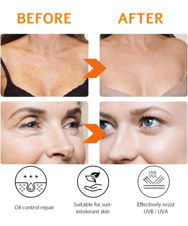 Face Sunscreen Sun Cream SPF 50+ PA+++ Face Sunscreen SPF 50 High Protection Face Sun Cream Moisturizing Refreshing & Breathable Travel Size Sun Cream Non-Greasy Very Water + Sweat Resistant - Buy Online on GoSupps.com