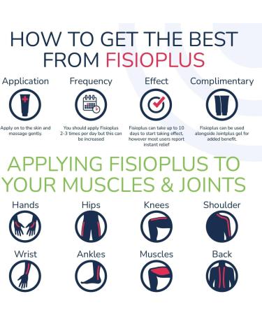 Fisioplus Pain Relief Massage rub for Neck Shoulders Back Muscles and Joints | Arnica | St Johns Wort | Twin Pack 2 x 250ml | Tea Tree Oil 500 ml (Pack of 1) - Buy Online on GoSupps.com