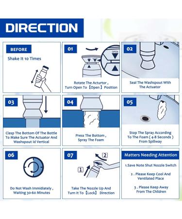 Yugou Drain Cleaner - Powerful Sink & Kitchen Foam Cleaner (2 PCS) | Safe & Effective International Shipping - Buy Online on GoSupps.com