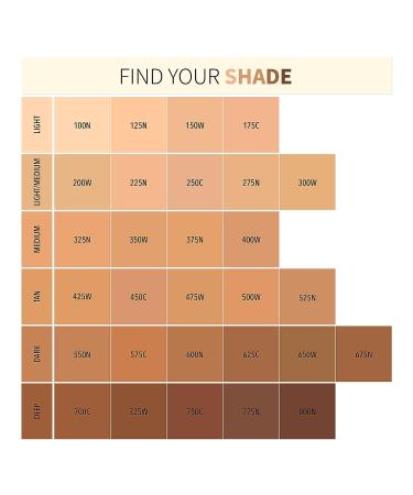 Complete Wear Powder Foundation (225N) - Long-lasting and Flawless Coverage - Buy Online on GoSupps.com