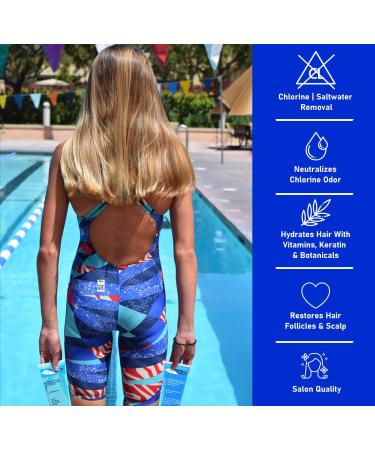 TRISWIM Chlorine Removal Shampoo - 8.5 Fl Oz | Relieves Itchy Scalp & Removes Chlorine Salt Water and Hard Water | Enriched with Aloe Vera | Pack of 2 - International Shipping Available - Buy Online on GoSupps.com