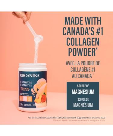 Organika Enhanced Collagen Protein Power Greens - with 16 organic fruits and vegetables & Electrolytes + Enhanced Collagen- Strawberry Peach Flavour Nutritional Supplement+ Strawberry Peach - Buy Online on GoSupps.com