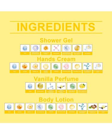 Viareline fragrance skin care set refreshing hydrating and moisturizing deeply nourishing and smooth skin perfume care - Buy Online on GoSupps.com