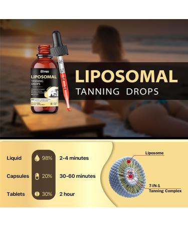Elysx Liposomal Tanning Drops to Drink Drinkable Liquid Astaxanthin 24mg with Lycopene L-Tyrosine & Vitamins Natural Tanning Support & Skin Health Lemon Flavor Sugar Free 2 FL OZ - Buy Online on GoSupps.com
