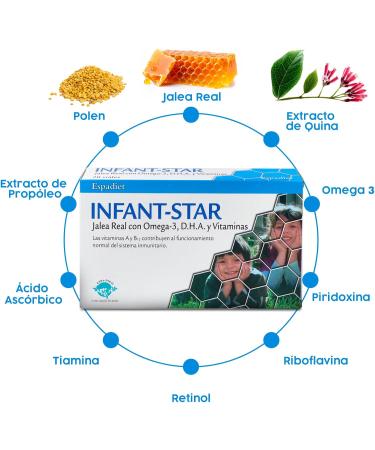  ESPADIET Espadiet Infant Star Omega Jelly 20 Bottles 100 g - Buy Online on GoSupps.com