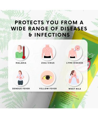 THEYE Mosquito Repellent Cream - Extra Strong Tropical Strength | 100% Natural Deet Free | Safe for Adults, Children & Environment | 75ml - Buy Online on GoSupps.com