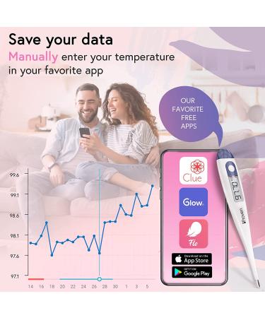 Digital Basal Thermometer - 1/100th Degree High Precision - Quick 60-Sec Reading - Memory Recall - iProven - Buy Online on GoSupps.com