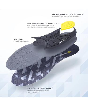 Balancemaker Orthotics Insoles with Super Strong Arch Support | Relieve Foot Pain, Plantar Fasciitis, Flat Feet | US W 9-10.5/US M 8-9.5 - Buy Online on GoSupps.com