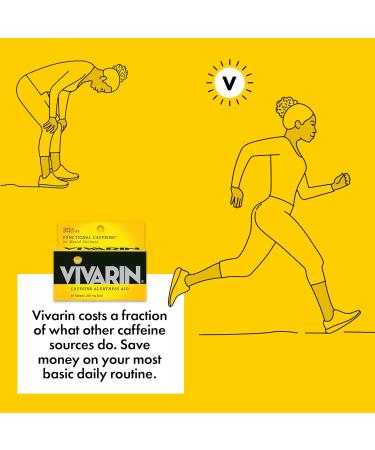 Vivarin Caffeine Alertness Aid - 200mg Tablets (40 Count) | Boost Mental Alertness - Same Caffeine as Coffee - Buy Online on GoSupps.com