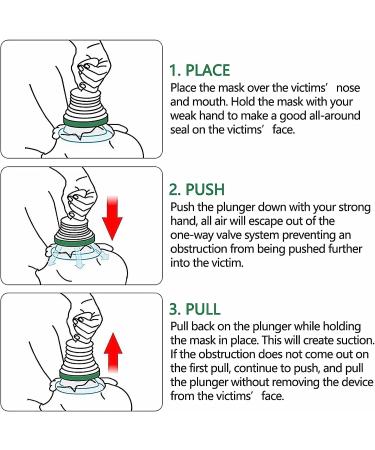 2 Set Choking Rescue Device with CPR Masks | Portable First Aid Kit for Adults & Kids | Suction Device for Fast Relief - Buy Online on GoSupps.com
