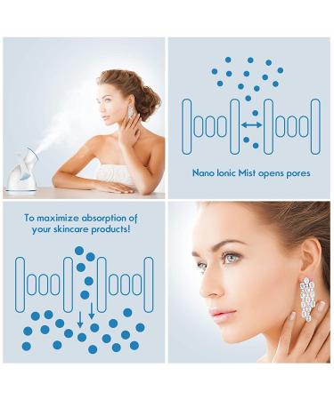 Amconsure Facial Steamer - Nano Ionic Face Humidifier for Deep Cleaning & Moisturizing - Blue - Buy Online on GoSupps.com