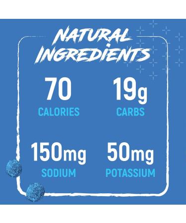 Noogs Electric Watermelon + Blue Raspberry Blast Sour Energy Chews Bundle - Electrolyte Energy Gummies - 24 Total Packs - Buy Online on GoSupps.com