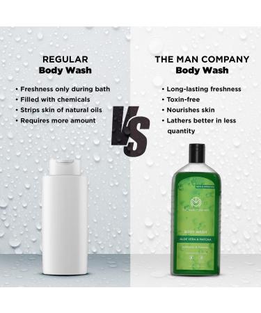 Helios Lifestyle Pvt Ltd The Man Company Aloe Vera & Matcha Body Wash Shower Gel for Glowing & Smooth Skin Enriched with Green Tea & Moringa Leaf Extract Toxin Free 200 Ml - Buy Online on GoSupps.com