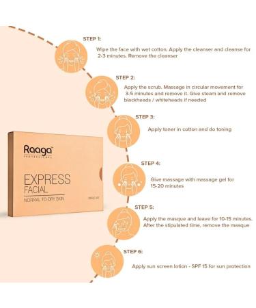Raaga Professional Express Single Use Facial Kit | For Dry Dull Skin | 6-Step Skincare Set At Home | Cleanser Scrub Toner Massage Gel Face Mask & Sunscreen | 35g/1.23 Oz - Buy Online on GoSupps.com
