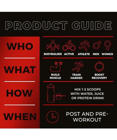 NAR LABS Pure Instant Whey Protein 5lbs (Strawberry) - Buy Online on GoSupps.com