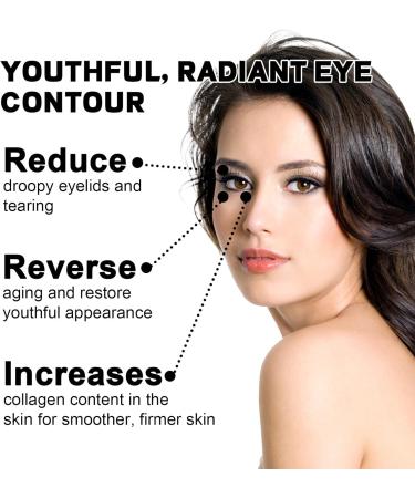 Instant Firm Eye Tightener Eye Bag Cream Instant Firm Eye Cream for Dark Circles and Reduce Puffiness Fade Fine Lines Tightens & Smoothes Fine Lines - Buy Online on GoSupps.com