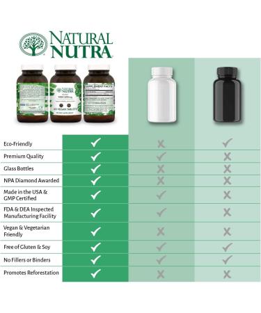 Natural Nutra OptiMSM MSM Supplement with Sulfur Prevent Thinning Hair Increase Joint Flexibility and Bone Health Cartilage Health Helps Supports Fluid Balance 1000 mg (120) Vegan Tablets 120 Count (Pack of 1) - Buy Online on GoSupps.com