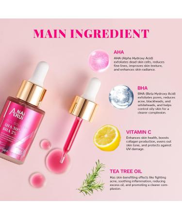 AHA BHA Face Peel - Glycolic Acid 30% + Salicylic Acid 2% Exfoliator | 1 Fl. oz - Intense Skin Renewal for All Skin Types - International Shipping Available - Buy Online on GoSupps.com