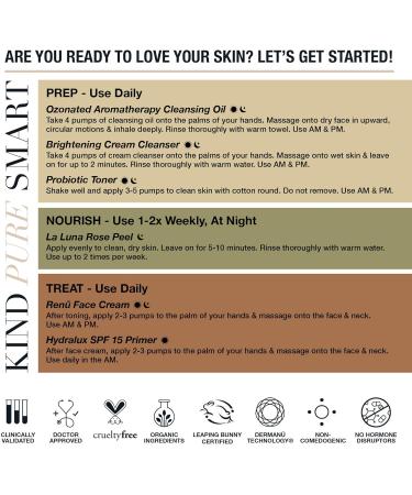 KPS Essentials Eczema Routine - Holistic Skincare for Eczema Relief Hydration & Soothing Skin | International Shipping Available - Buy Online on GoSupps.com