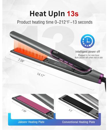 Buy 2 in 1 Hair Straightener & Curler - Professional Flat Iron with Negative Ion Technology LED Display Frizz Control - Grey Pink Finish for Salon-Quality Styling - Buy Online on GoSupps.com