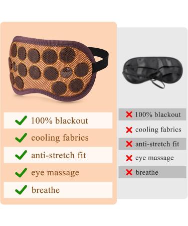 Buy Breathable Sleep Mask for Men & Women | Pressure Point Massage Design | Relaxing Eye Cover for Fast Sleep - Black - Buy Online on GoSupps.com