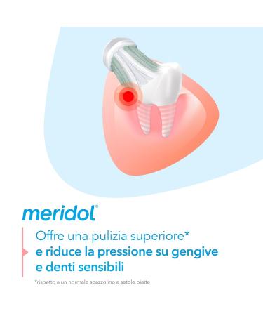 Meridol Full Sensitive Protection Toothbrush - Red - 1 Piece | Best for Sensitive Teeth | International Shipping Available - Buy Online on GoSupps.com