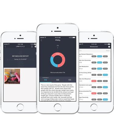 ORIG3N GeneticÂ Home Mini DNA Test Kit  Metabolism - Buy Online on GoSupps.com