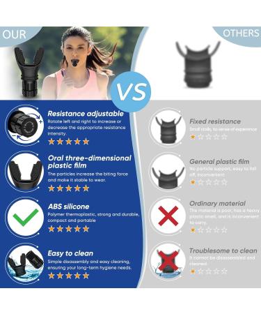 OxyBreeze Breathing Trainer with Jaw Trainer | Enhance Lung Capacity & Respiratory Fitness | Improve Your Jaw | Portable Deep Inhalation & Expiratory Muscle Exerciser | Food Grade Silicone for Safe White - Buy Online on GoSupps.com