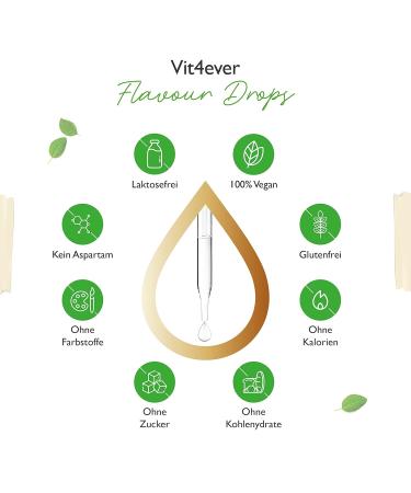 Buy Flavor Drops Bundle Winter Dream 1 - 3x50ml - Calorie-Free Marzipan Coconut Macaroon Honey Cinnamon - International Shipping Available - Buy Online on GoSupps.com