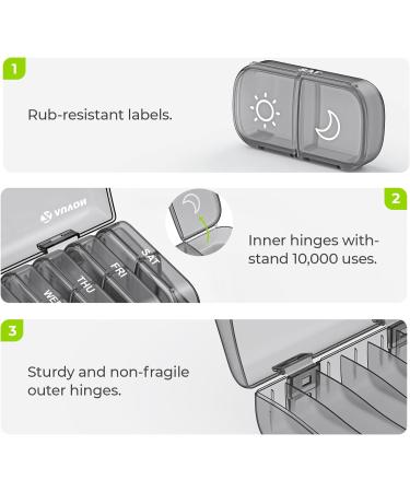 Buy AUVON XL Weekly Pill Organizer - 7 Day AM PM Pill Box with Easy Openings for Medication & Vitamins - Gray Privacy Protection - Buy Online on GoSupps.com