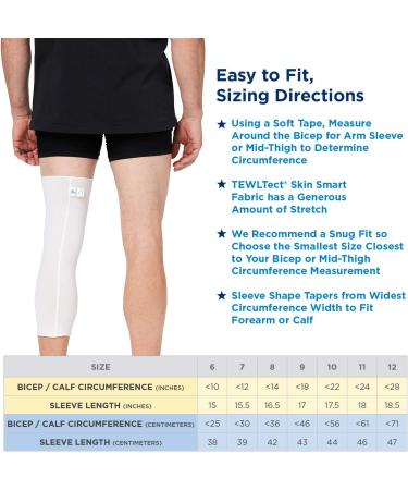 Sensitive Skin Treatment Arm & Leg Sleeve for Eczema & Psoriasis - Wet Wrap Bandage for Moderate to Severe Conditions - Fits Bicep or Thigh <22 - Buy Online on GoSupps.com