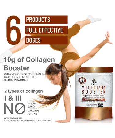 Multi Collagen Booster Powder Extra Strength Collagen Supplement with Added Keratin Biotin Hyaluronic Acid Vitamin C & Silica Extra Nutrients for Hair Nails & Skin -1 Pound 1 Pound (Pack of 1) - Buy Online on GoSupps.com