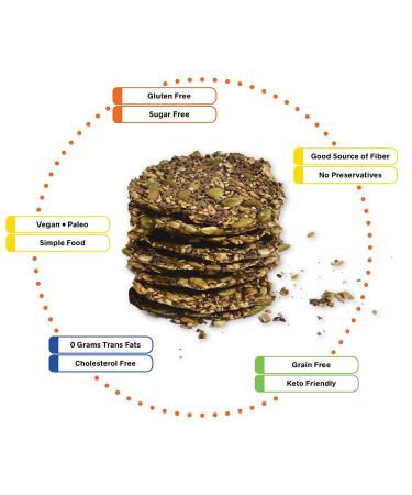 ELLAS FLATS All Seed Savory Crisps - Gluten Free, Keto, Vegan, High Fiber, Low Carb (20 Pack) - Buy Online on GoSupps.com