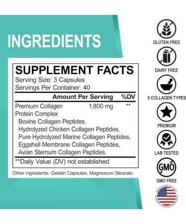 Multi Collagen Peptides for Women & Men - Type I II III V & X Multi Collagen for Women & Men Complex Capsules Hydrolyzed Peptides Pills Supplements for Skin Hair & Nails - 120 Protein Capsules - Buy Online on GoSupps.com