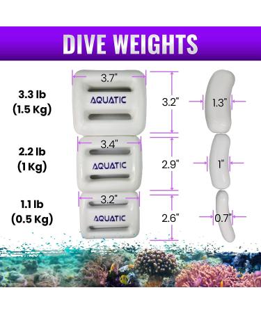 AQUATIC Coated White Dive Weights - 2.2lb (1kg) for Scuba, Freediving, Spearfishing - Buy Online on GoSupps.com
