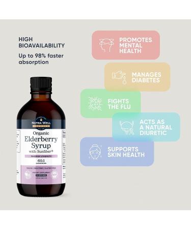 Organic Elderberry Syrup with Sunfiber by Nutra Well Vitamins - Immune System Support for Adults & Kids - 4oz (120ml) - Buy Online on GoSupps.com