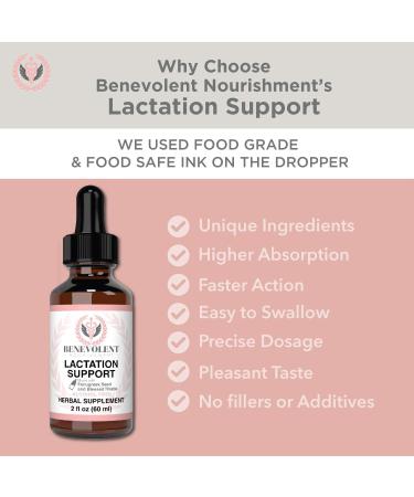 Lactation Supplement Organic Liquid - Breastfeeding Support for Mothers - Fenugreek Blessed Thistle Goats Rue Herb - 2X Absorption - No Alcohol or Sugar - Buy Online on GoSupps.com