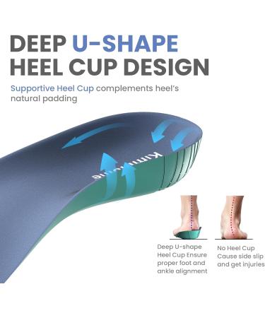 Plantar Fasciitis Inserts for Heel Pain - Kimihome Arch Support for Women & Men | Orthotic Cushions for Flat Feet Heel Spur & Achilles Tendinitis - Sizes 6-10 Women 6-8 Men - Buy Online on GoSupps.com