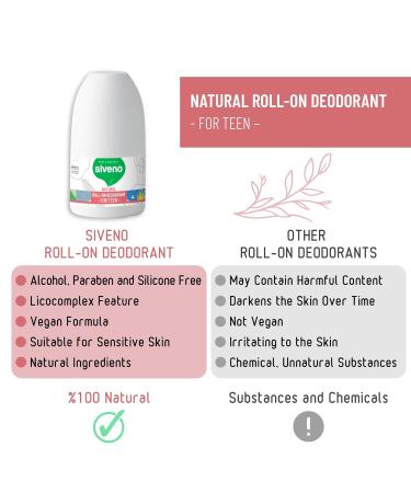 Siveno All Natural Deodorant Roll-On | Aluminum Free Deodorant for Women & Teen Girl | Organic Vegan | Fresh Non Staining Non Irritating | Non Toxic Paraben Free | Teen Girl Pack of 2 Girl 1.76 Fl Oz (Pack of 2) - Buy Online on GoSupps.com