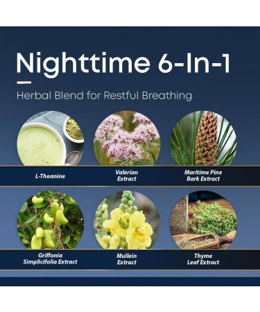 BREATHE PM Nighttime 6-IN-1 Mullein Capsules For Lung Detox for Smokers (60 Caps - 30 Days) - L-Theanine Thyme & Mullein Leaf Extract For Lungs - Mucus Removal Supplement - GMO-Free & Made in USA - Buy Online on GoSupps.com