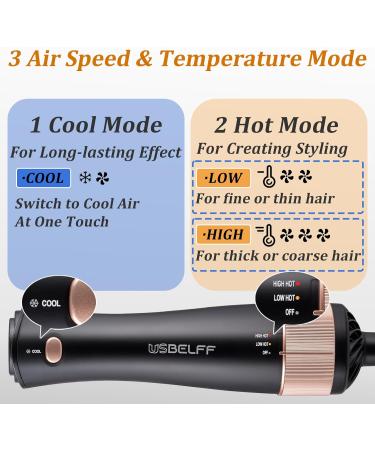 Hair Blow Dryer Brush Set - Detachable Negative Ion Styler Kit for Volume & Curls - Hot Air Brush for Women with Middle to Long Hair - Black - Buy Online on GoSupps.com