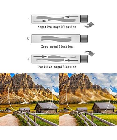 Nicekool Adjustable Focus Reading Glasses -6D to +3D Diopter | Variable Lens Correction for Computers - Shop Internationally - Buy Online on GoSupps.com