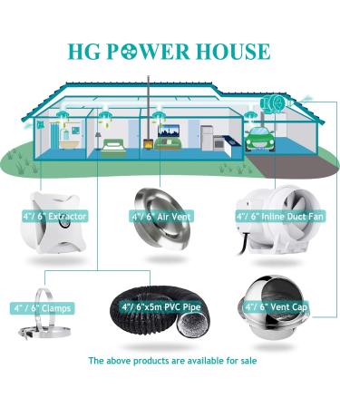 HG Power Exhaust Hose 125mm - 5m Flexible PVC Aluminum Tube | Sound Insulated Heat Resistant Ventilation Hose for Exhaust Venting - Buy Online on GoSupps.com