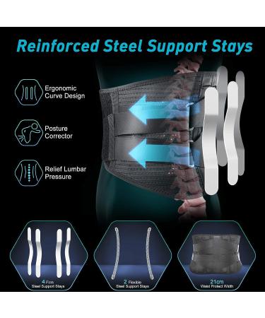 Lumbar Support Back Brace for Men and Women - Relief from Lower Back Pain, Herniated Disc, Sciatica, Scoliosis - Max Support with Steel Stays - Ideal for Heavy Lifting - Size L(42.3-57) - Buy Online on GoSupps.com