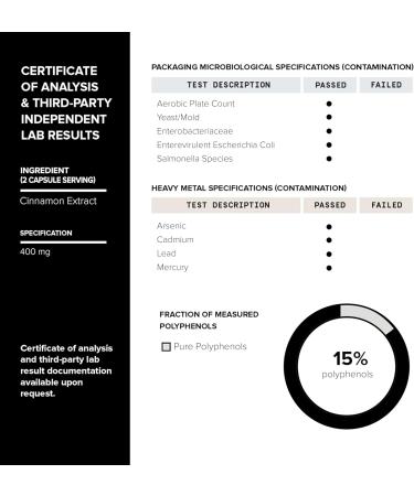 Dihydroberberine Supplement - Ultra High Potency 1,000mg Formula with GlucoVantage 10:1 Ceylon Cinnamon & 50:1 Milk Thistle - Third-Party Lab Tested 60 Count (Pack of 1) - Buy Online on GoSupps.com