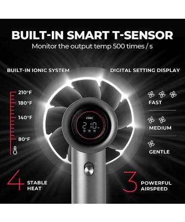 TYMO Hair Dryer with Diffuser for Curly Hair - 1500W Professional High Speed Ionic Blow Dryer - Buy Online on GoSupps.com