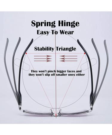 LUFF 4 Pairs Gray Computer Reading Glasses 1.75X - UV Filtering Eyeglasses - Buy Online on GoSupps.com
